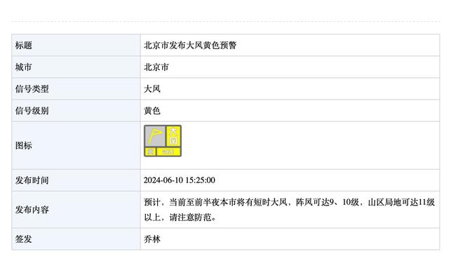 特雷-杨：我珍惜每一个荣誉 很多传奇球员还没进过分区决赛